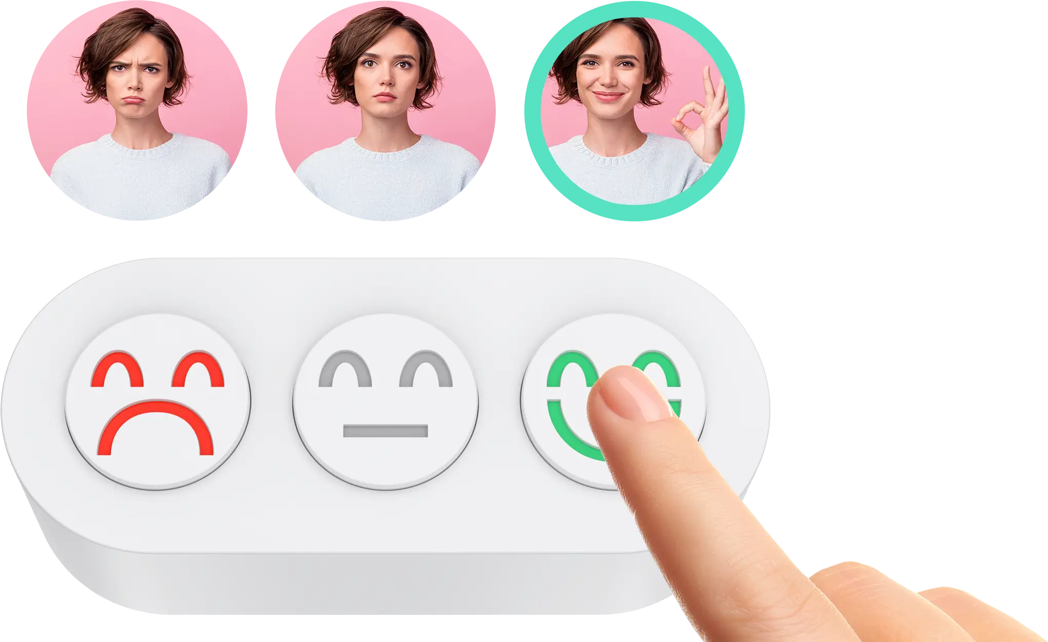 How Smiley Face Surveys Boost Response Rates - SmartSurvey